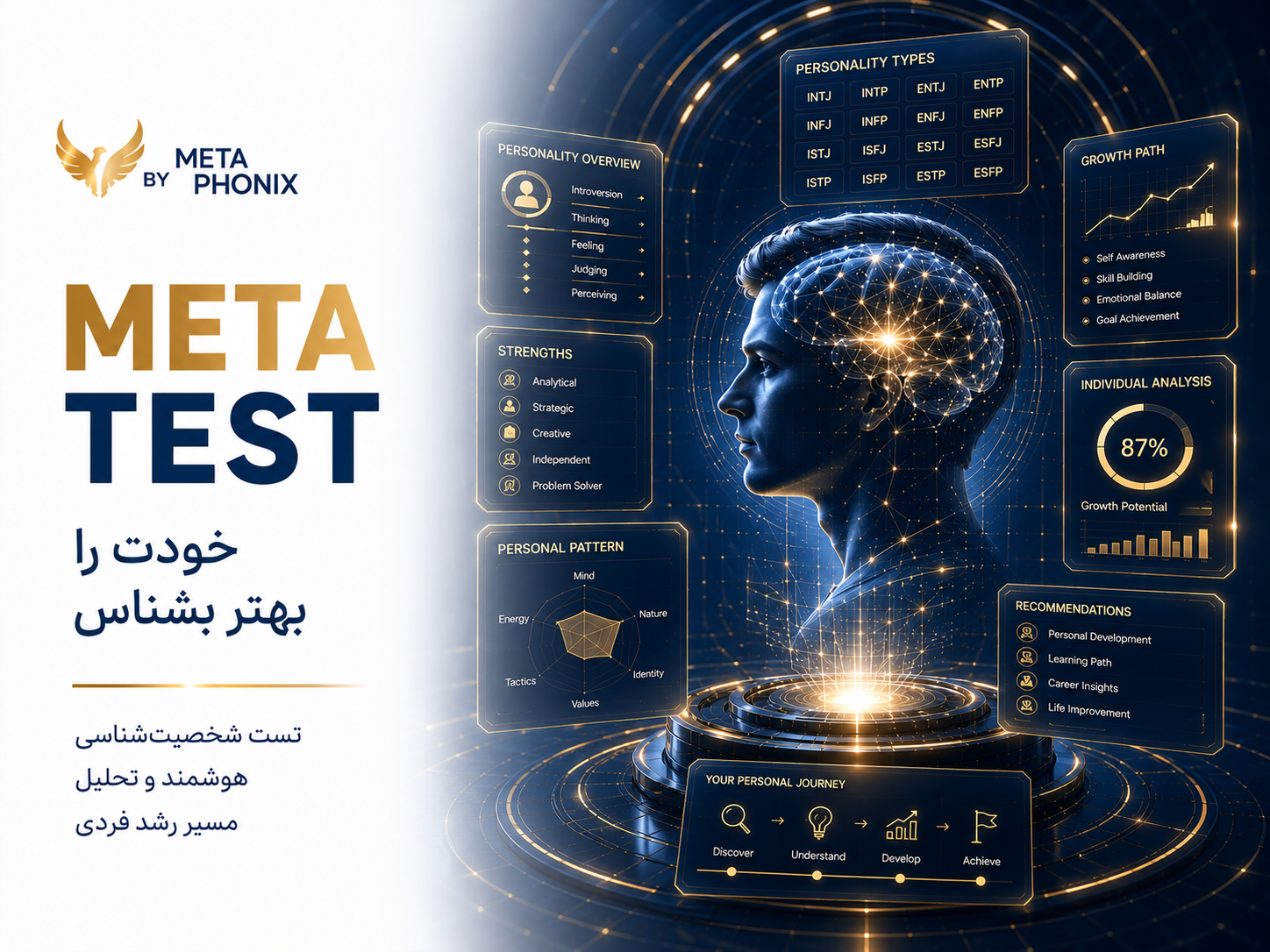 متاتست